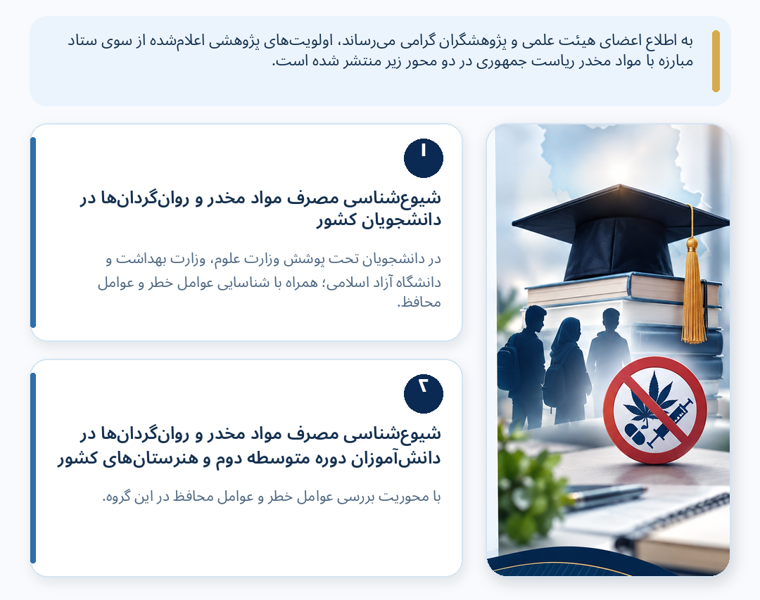 فراخوان موضوعات پژوهشی اولویت‌دار ستاد مبارزه با مواد مخدر